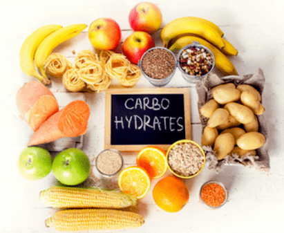 Keto diet, list of allowed goods