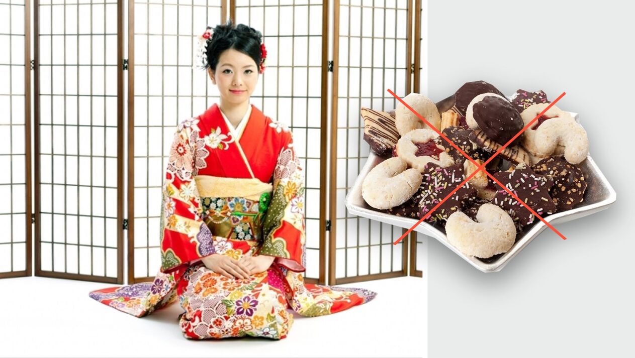 Forbidden sweets on the Japanese diet